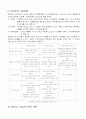 [사회과학] 리더쉽이론  13페이지