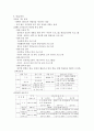 교육방송에 대한 보고서 6페이지