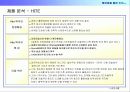 하이트 광고기획 11페이지
