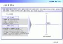 하이트 광고기획 14페이지