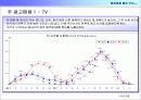 하이트 광고기획 33페이지