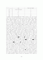 나노(기상반응에서 실리카를 이용한 나노분말 제조 연구)  30페이지