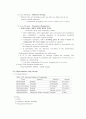  Benign Disease of the Female Reproductive Tract: Symptoms and Signs 4페이지