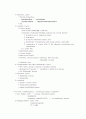  Benign Disease of the Female Reproductive Tract: Symptoms and Signs 5페이지