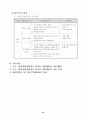 창업 기업의 사업계획서 15페이지
