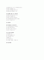 여론조사의 모든것 7페이지