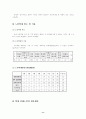 노인학대 11페이지