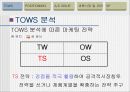LG에어컨 중국시장 진출 전략 분석 4페이지