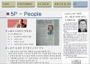 LG에어컨 중국시장 진출 전략 분석 21페이지