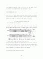 21세기 유통환경의 변화와 유통산업발전전략 15페이지