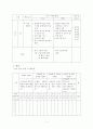 학습지도안 -탈만들기 (미술) 6페이지