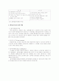 토양박테리아(sludge)내의 광합성 박테리아 우점화에 따른 회분식 배양 9페이지