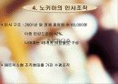 글로벌 마케팅 사례조사 7페이지