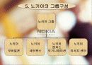 글로벌 마케팅 사례조사 8페이지