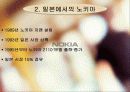 글로벌 마케팅 사례조사 21페이지