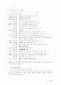 미시시피 버닝에 관한 내용조사 15페이지