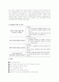 간경화 (Liver Cirrhosis) 7페이지
