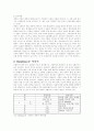식중독의 종류와 증상및 대책 2페이지