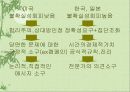 [일본 광고의 특징]한.미.일의 문화적차이를 중심 13페이지