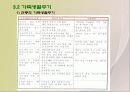 문화, 사회계층, 가족 9페이지