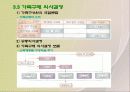문화, 사회계층, 가족 11페이지