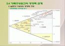 문화, 사회계층, 가족 12페이지