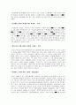 영혼이 있는 기업 59페이지
