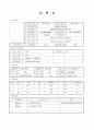 이력서 형식 모음! 3페이지