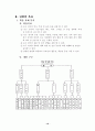 학습지도안(농구) 10페이지