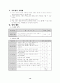 학습지도안(농구) 12페이지