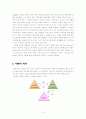 학교 상담자의 자문 역할 4페이지