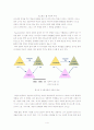 학교 상담자의 자문 역할 5페이지