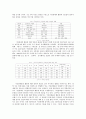 시민사회와 언론 : 시민단체와 언론의 상호보완적 관계 모색을 위한 연구 4페이지
