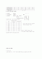 단지설계 10페이지