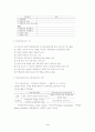 학교사회사업의 의의와 특성 4페이지