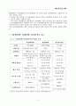 DMB - Digital Multimedia Broadcasting 5페이지