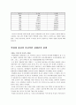 박정희 정권에서의 한국경제 개발 정책 8페이지