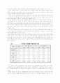[인문과학] 대중매체가 청소년에게 미치는 영향  5페이지