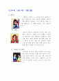 KDOOLS 2003 수출 전략 4페이지