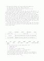 광고에 나타나는 언어 현상의 분석 5페이지