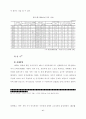 동북아 경제의 변화와 우리나라의 대응 =동북아 經濟同盟을 中心으로= 24페이지