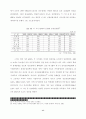동북아 경제의 변화와 우리나라의 대응 =동북아 經濟同盟을 中心으로= 25페이지