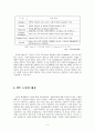 인터렉티브(INTERACTIVE) TV에 대한 논의 10페이지