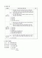 교육학 수업 계획안 2페이지