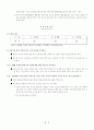 품의 선택과 건강 이유식 조사 7페이지
