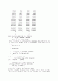 a book on c 3장 연습문제 풀이 4페이지