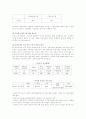 출산율 증가에 관한 고찰 5페이지