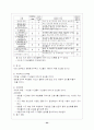 지역사회간호과정 24페이지