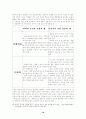 인터넷 정보화 시대 속의 인문학-무엇(what)에서 어떻게(how)로- 18페이지