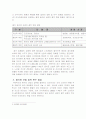 산업동향분석 11페이지